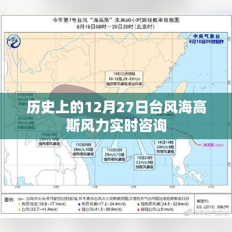 历史上的海高斯台风,风力实时咨询与回顾