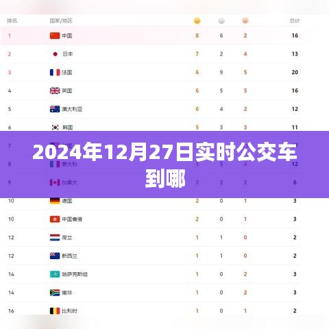 2024年12月27日实时公交到站查询