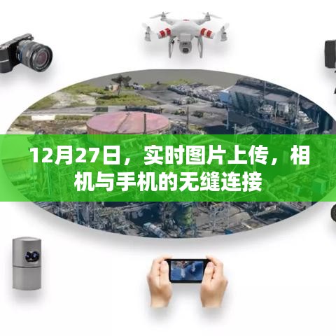 相机手机无缝连接,实时图片上传新体验