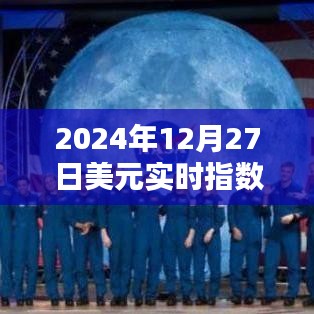 为您生成符合要求的标题,,最新消息,2024年美元实时指数走势分析