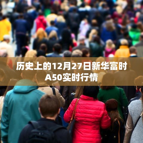 新华富时A50实时行情回顾,历史数据解析