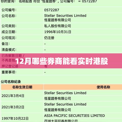 12月券商实时港股行情解析