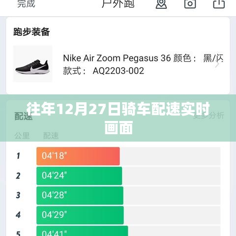 骑行爱好者必看,往年12月27日实时配速画面分享