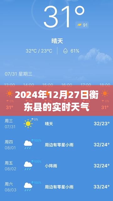 衡东县天气预报,2024年12月27日实时天气概况