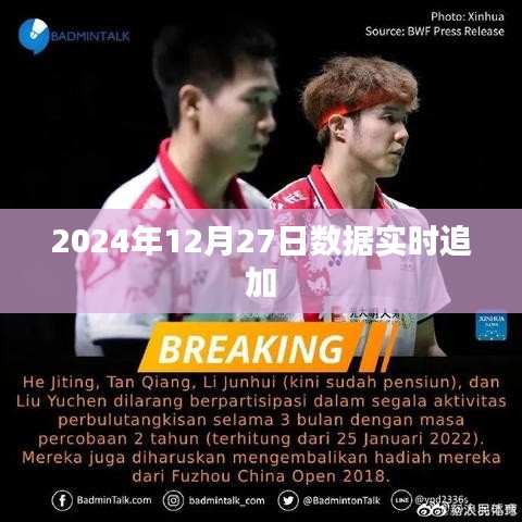 实时数据更新,2024年12月27日最新数据追加通知