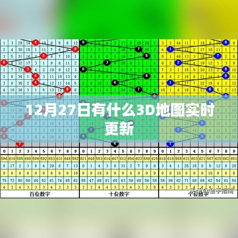 12月27日实时更新的3D地图大盘点