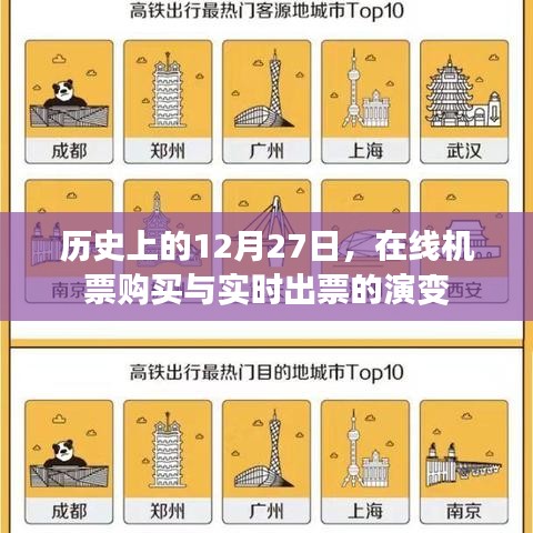 历史上的今天,在线机票购买与实时出票的演变之路