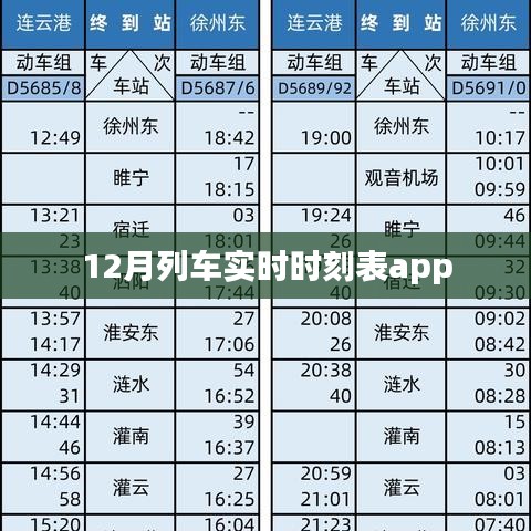 根据您的内容,为您生成以下符合百度收录标准的标题,,12月列车出行必备,实时时刻表App