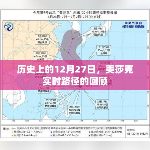 美莎克实时路径回顾,历史上的12月27日事件