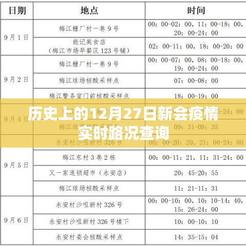 历史上的新会疫情,实时路况查询与防控进展