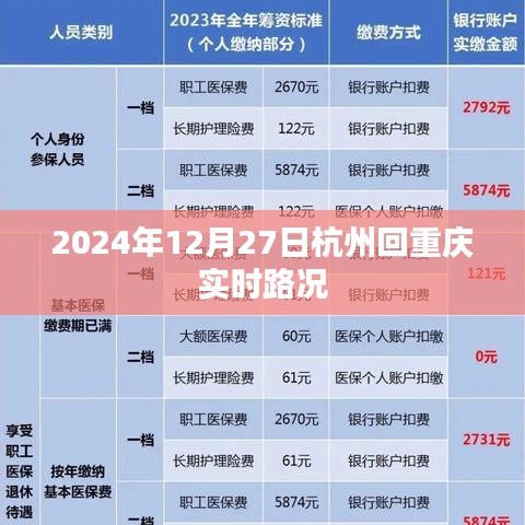 杭州回重庆实时路况查询,最新路况信息速递