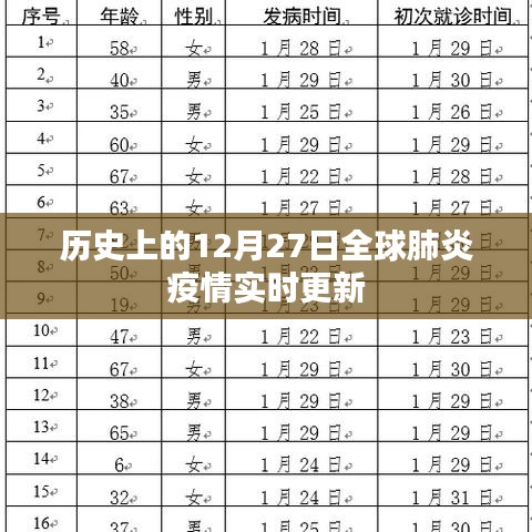 无独有偶 第4页