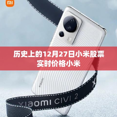 小米股票历史价格回顾，12月27日实时价格动态