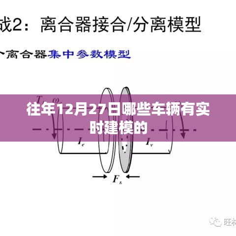 往年12月27日车辆实时建模概览