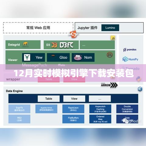 实时模拟引擎下载安装包 12月版