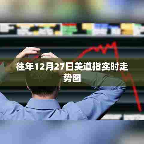 美道指历年年末走势图分析