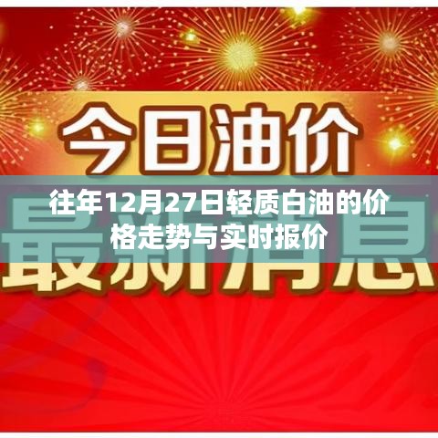 轻质白油价格走势及实时报价（历年12月27日数据）