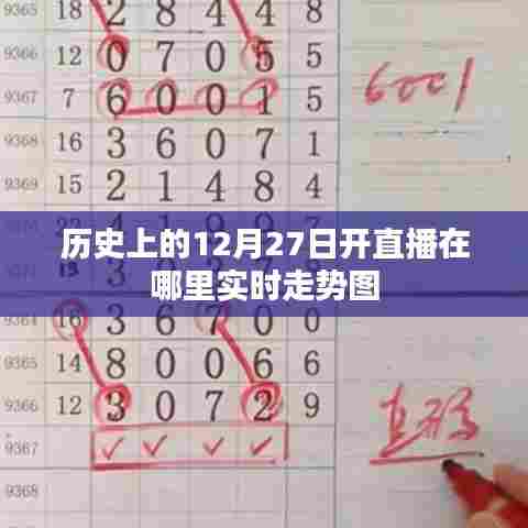 历史上的直播回顾,12月27日实时走势图概览