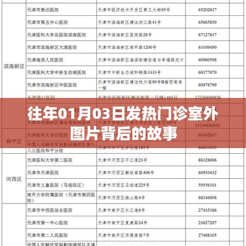发热门诊室外图片背后的故事，一个日子的温暖瞬间
