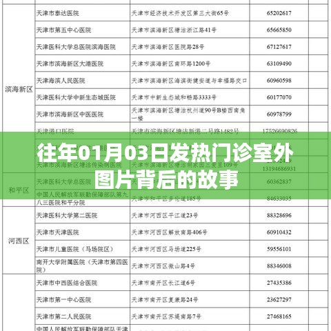 发热门诊室外图片背后的故事,一个日子的温暖瞬间
