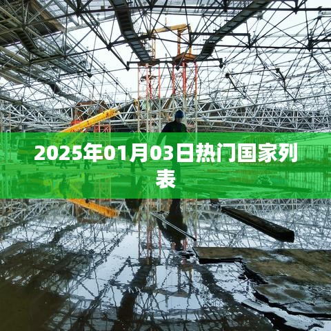 全球热门国家榜单揭晓,2025年1月3日最新排名,符合字数要求,简洁明了,能够准确传达文章主题。