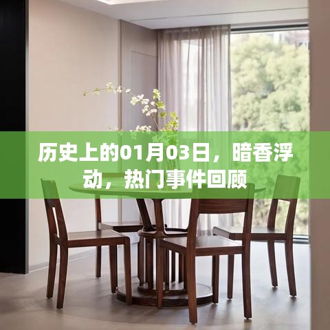 历史上的这一天，一月三日暗香浮动，热门事件回顾