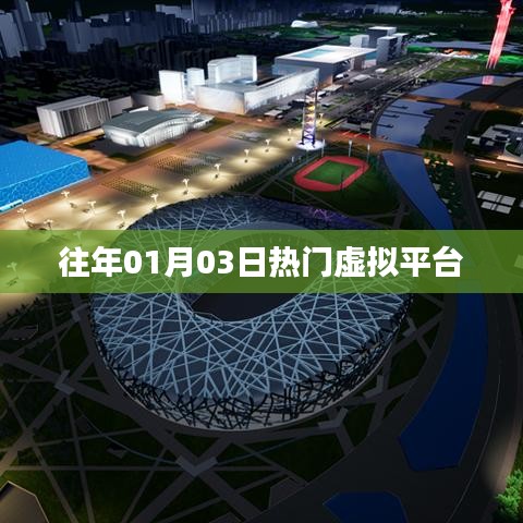 『历年一月初虚拟平台大热事件回顾』