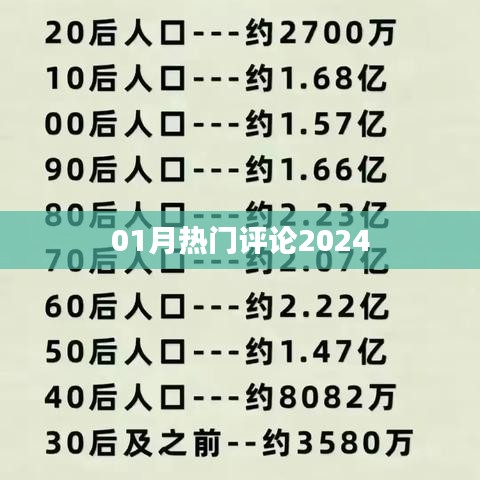 精选热门评论,一月热议聚焦,洞悉时代脉搏