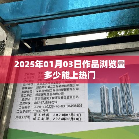 关于作品浏览量上热门的标准与建议