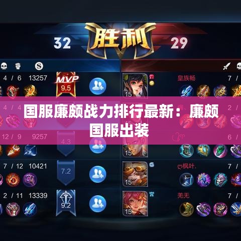 国服廉颇战力排行最新:廉颇国服出装