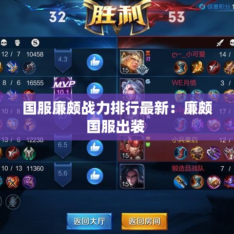 国服廉颇战力排行最新:廉颇国服出装