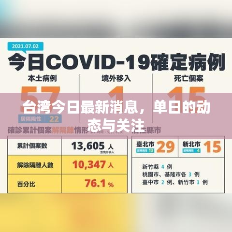 台湾今日最新消息,单日的动态与关注