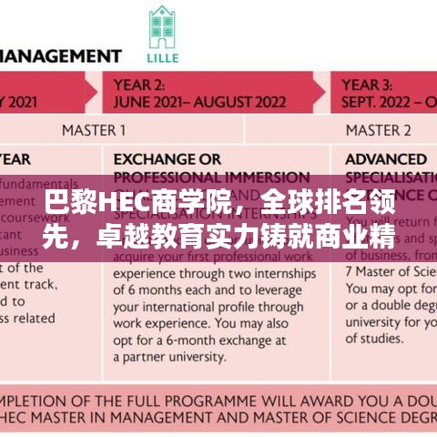 巴黎HEC商学院,全球排名领先,卓越教育实力铸就商业精英摇篮