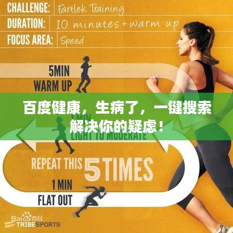 百度健康,生病了,一键搜索解决你的疑虑!