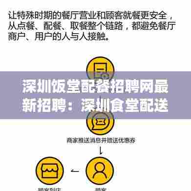 深圳饭堂配餐招聘网最新招聘:深圳食堂配送公司排名