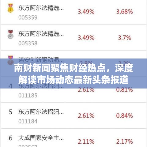 南财新闻聚焦财经热点,深度解读市场动态最新头条报道