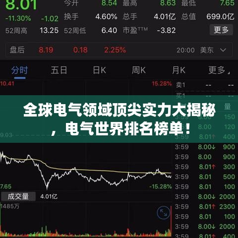全球电气领域顶尖实力大揭秘,电气世界排名榜单!