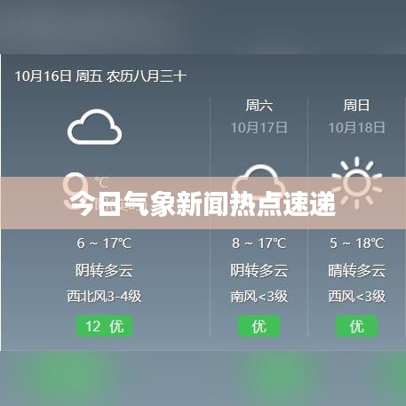 今日气象新闻热点速递