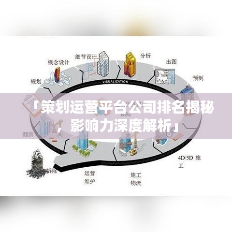 「策划运营平台公司排名揭秘，影响力深度解析」