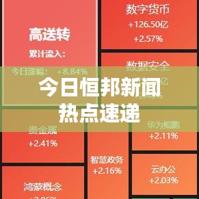 今日恒邦新闻热点速递