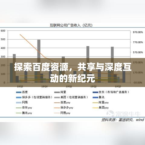探索百度资源,共享与深度互动的新纪元
