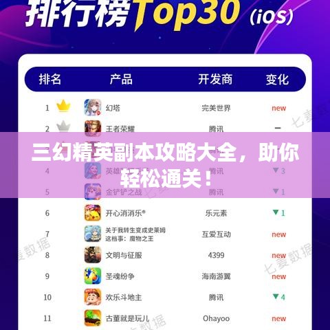 三幻精英副本攻略大全,助你轻松通关!