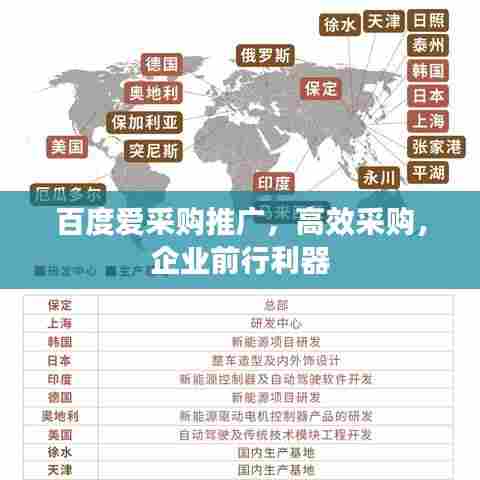 百度爱采购推广,高效采购,企业前行利器