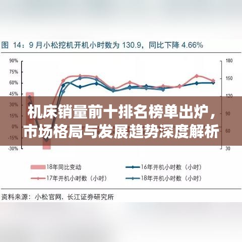 机床销量前十排名榜单出炉，市场格局与发展趋势深度解析