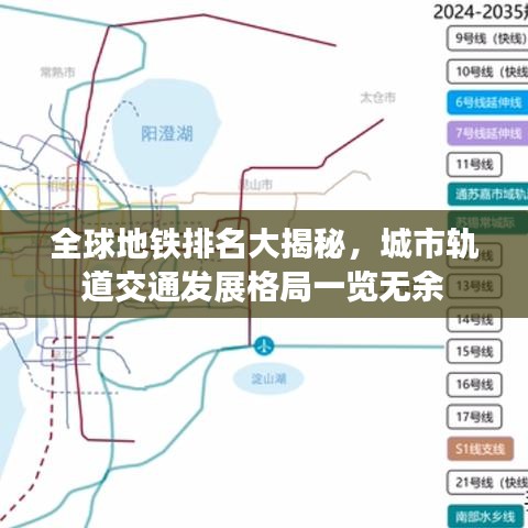全球地铁排名大揭秘,城市轨道交通发展格局一览无余