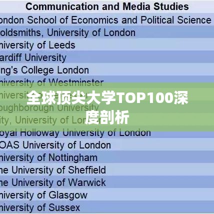 全球顶尖大学TOP100深度剖析