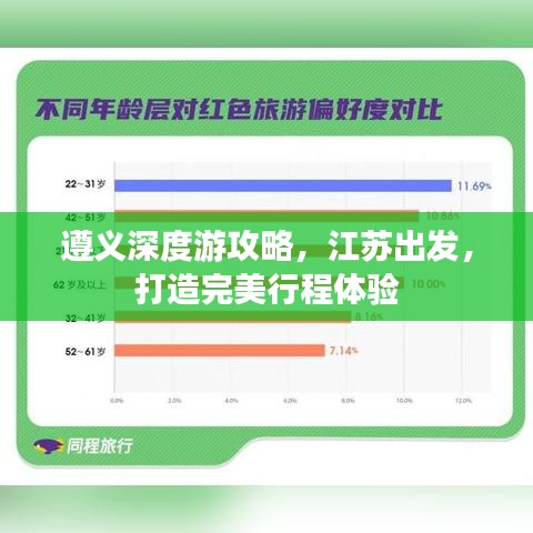 遵义深度游攻略,江苏出发,打造完美行程体验