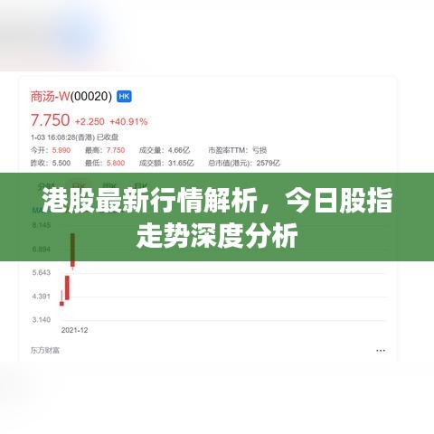 港股最新行情解析,今日股指走势深度分析
