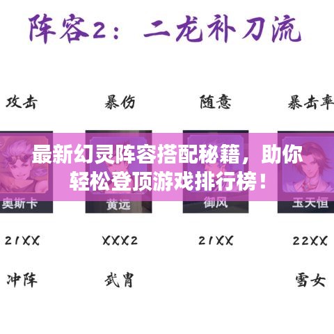最新幻灵阵容搭配秘籍，助你轻松登顶游戏排行榜！