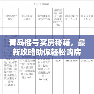 青岛摇号买房秘籍,最新攻略助你轻松购房!
